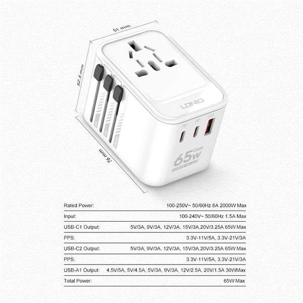 Ldnio Fast Wall Charger Adapter GaN, 65Watts, White - Z6
