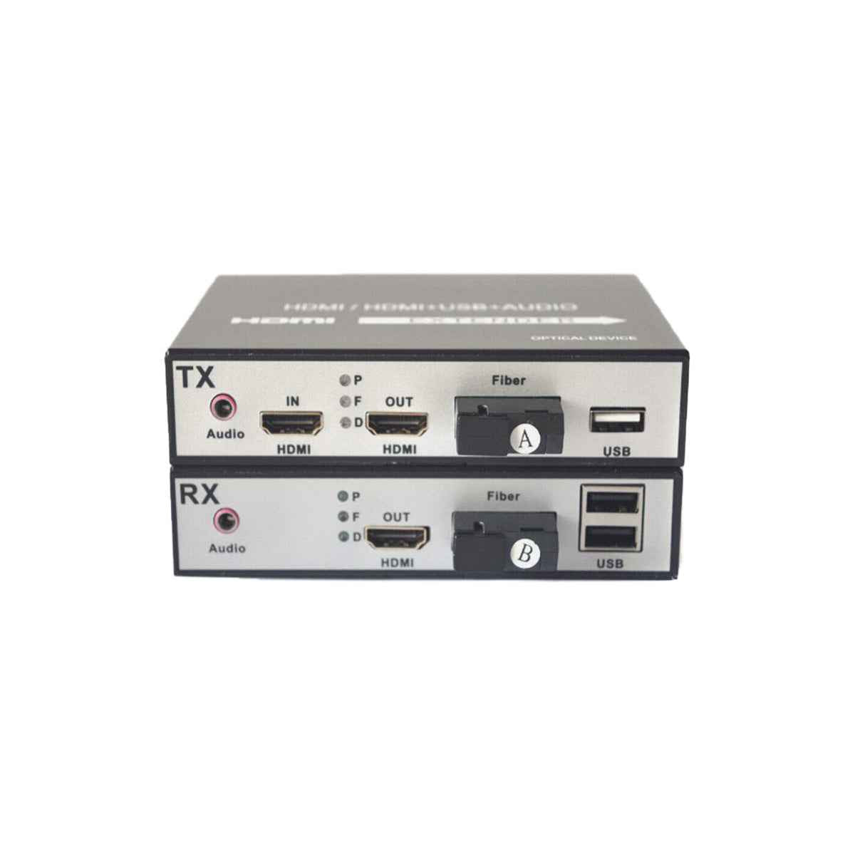 HDMI Extender Fiber Media Converter with USB