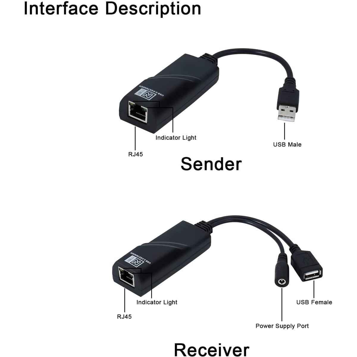 USB 2.0 Extender to RJ45 with a 4 Ports USB Hub- 100M USB 2.0 Extender to RJ45 with a 4 Ports USB Hub- 100M
