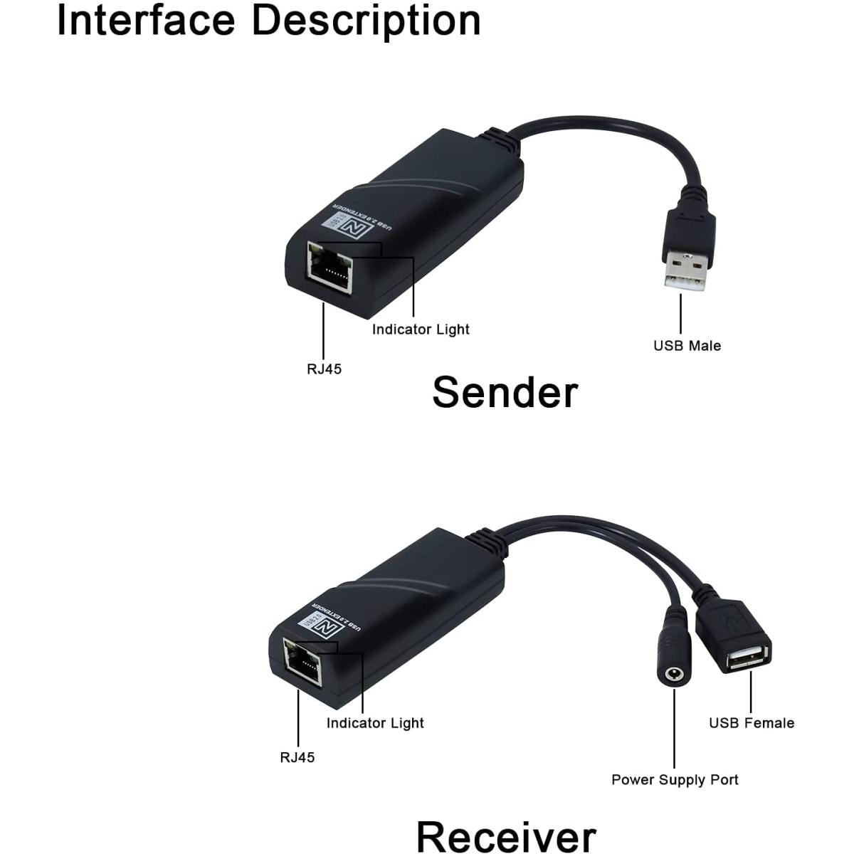 USB 2.0 Extender to RJ45 with a 4 Ports USB Hub- 100M