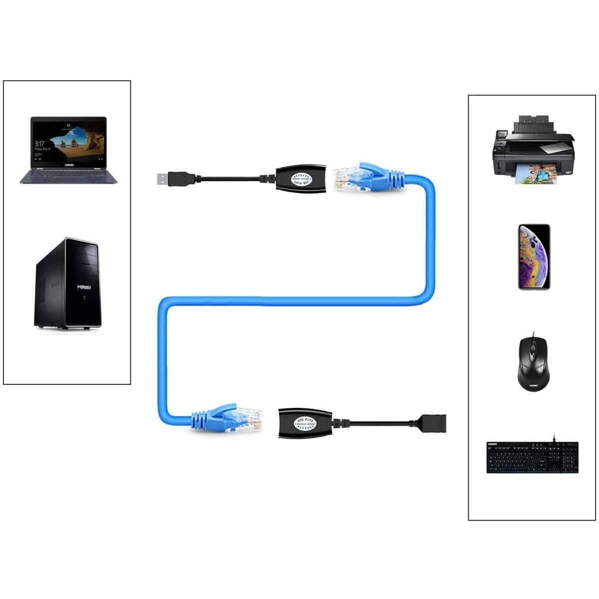 USB Over RJ45 Extension Adapter up to 150 ft length USB Over RJ45 Extension Adapter up to 150 ft length
