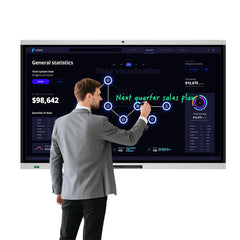 HAING FC-86LED 86" 4K Andriod 14 8G Led Interactive Flat Panel Touch Screen
