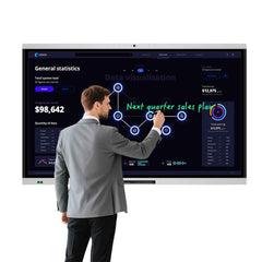 HAING FC-86LED 86" 4K Andriod 14 8G Led Interactive Flat Panel Touch Screen