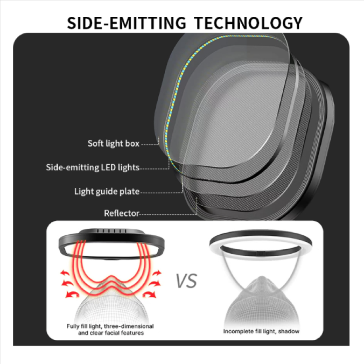 Jmary FM-58R 9 inch Panel LED Light