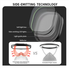 Jmary FM-58R 9 inch Panel LED Light