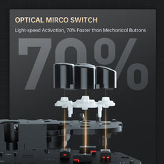 Machenike G5 Pro V2 Tri-mode Controller Premium Edition