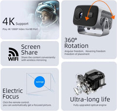 Smart Mini projector 4K 1080P 1280*720P, Android 11 Dual Wifi 5G, Cinema Outdoor Portable - A10