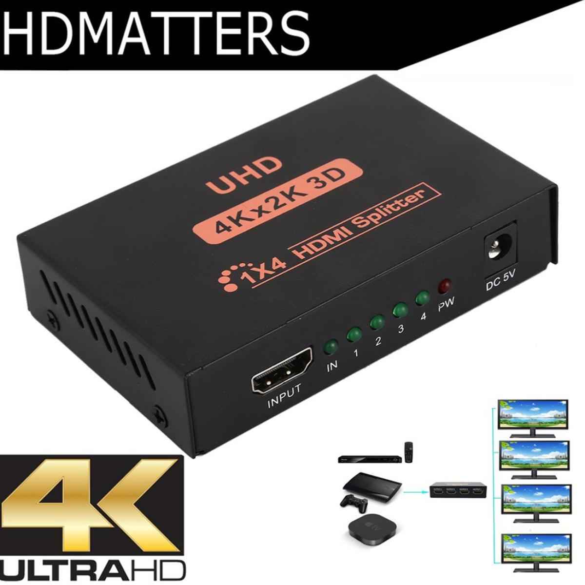 4K electronics accessory for electronics hardware