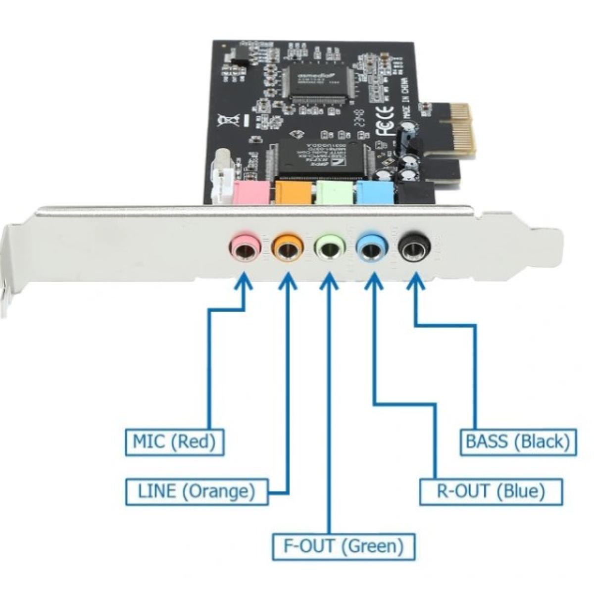 HAING HI-1006-PSC PCI Sound Express Adapter Card 5.1