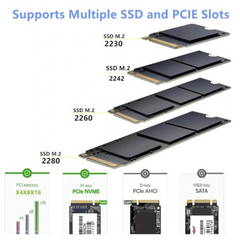 HAING HI-1008-PCM M.2 NVME to PCI-E3.0X4 Express Card