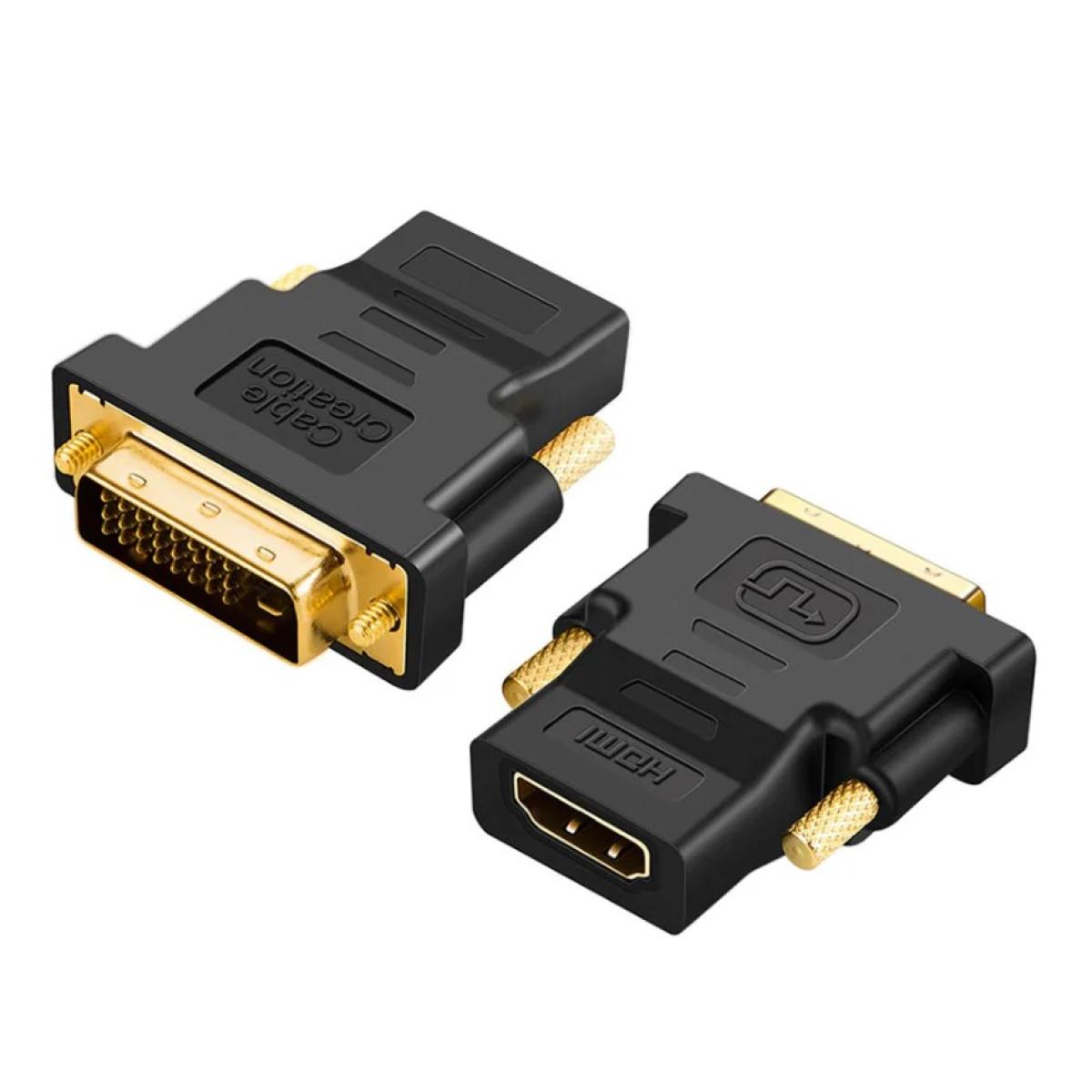 HAING HI-1040-DHF HDMI Female to DVI Male Adapter Connector