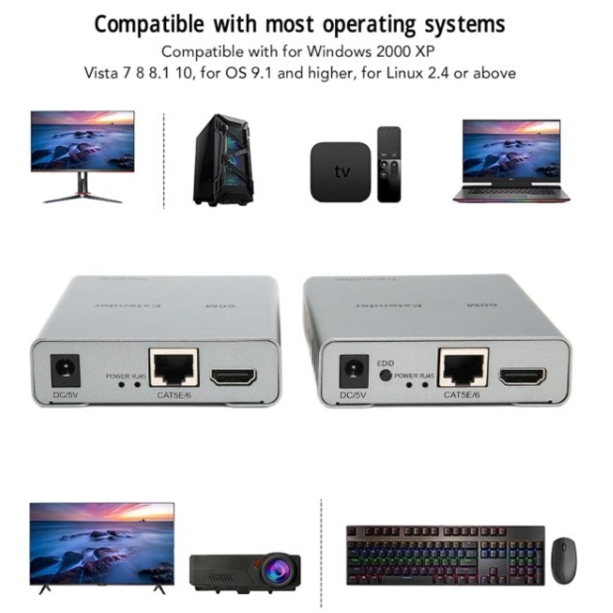 HAING HI-1600-HKE HDMI Extender with USB KVM 60M 1080P