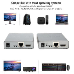 HAING HI-1600-HKE HDMI Extender with USB KVM 60M 1080P