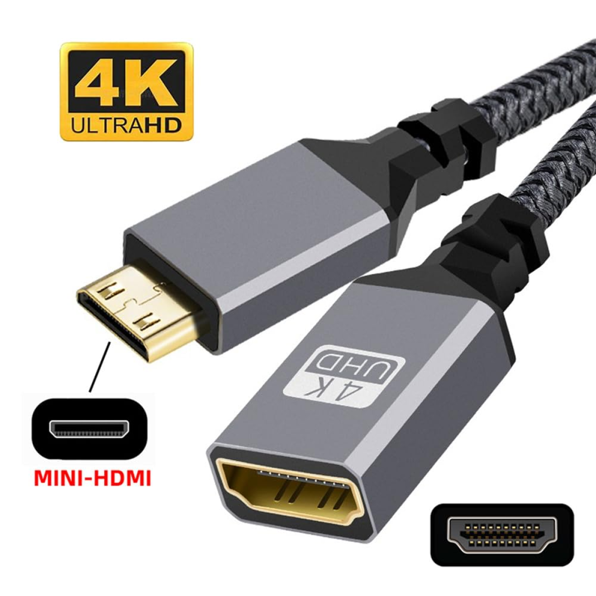 HAING HI-2069-MHFC Mini HDMI Male to HDMI Female Adapter 15cm