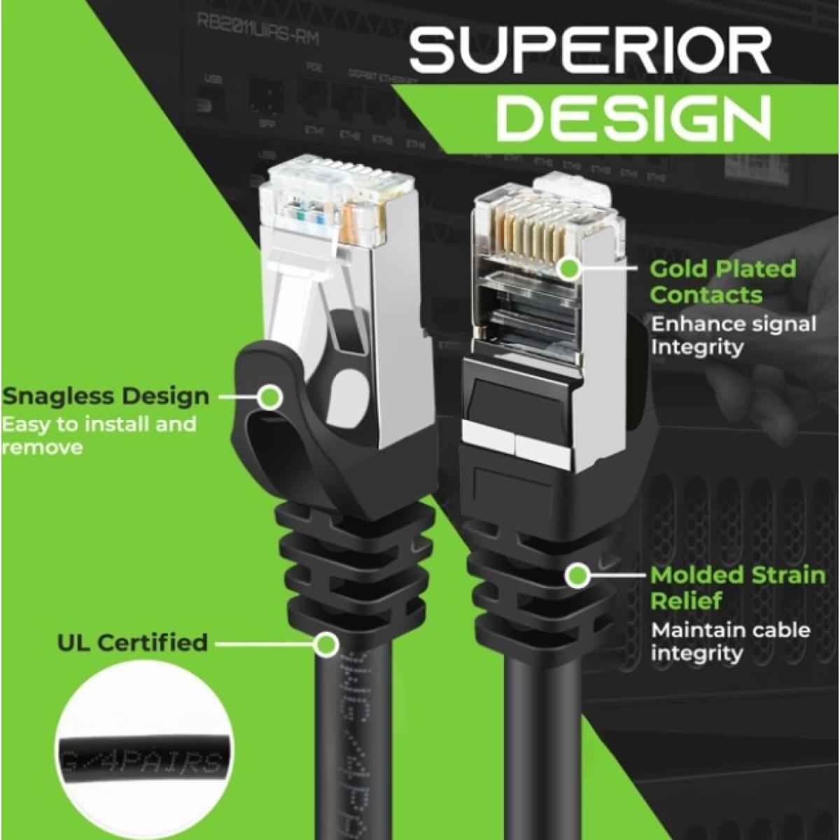 HAING HI-LCB05-30M Cat6 26 AWG 10/100/1000 1 Gbps Ethernet Cable 30M HAING HI-LCB05-30M Cat6 26 AWG 10/100/1000 1 Gbps Ethernet Cable 30M