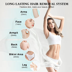 DEESS IPL Hair Removal Device Unisex: for both men and women, 0.9s/flash with smart automatic - GP590