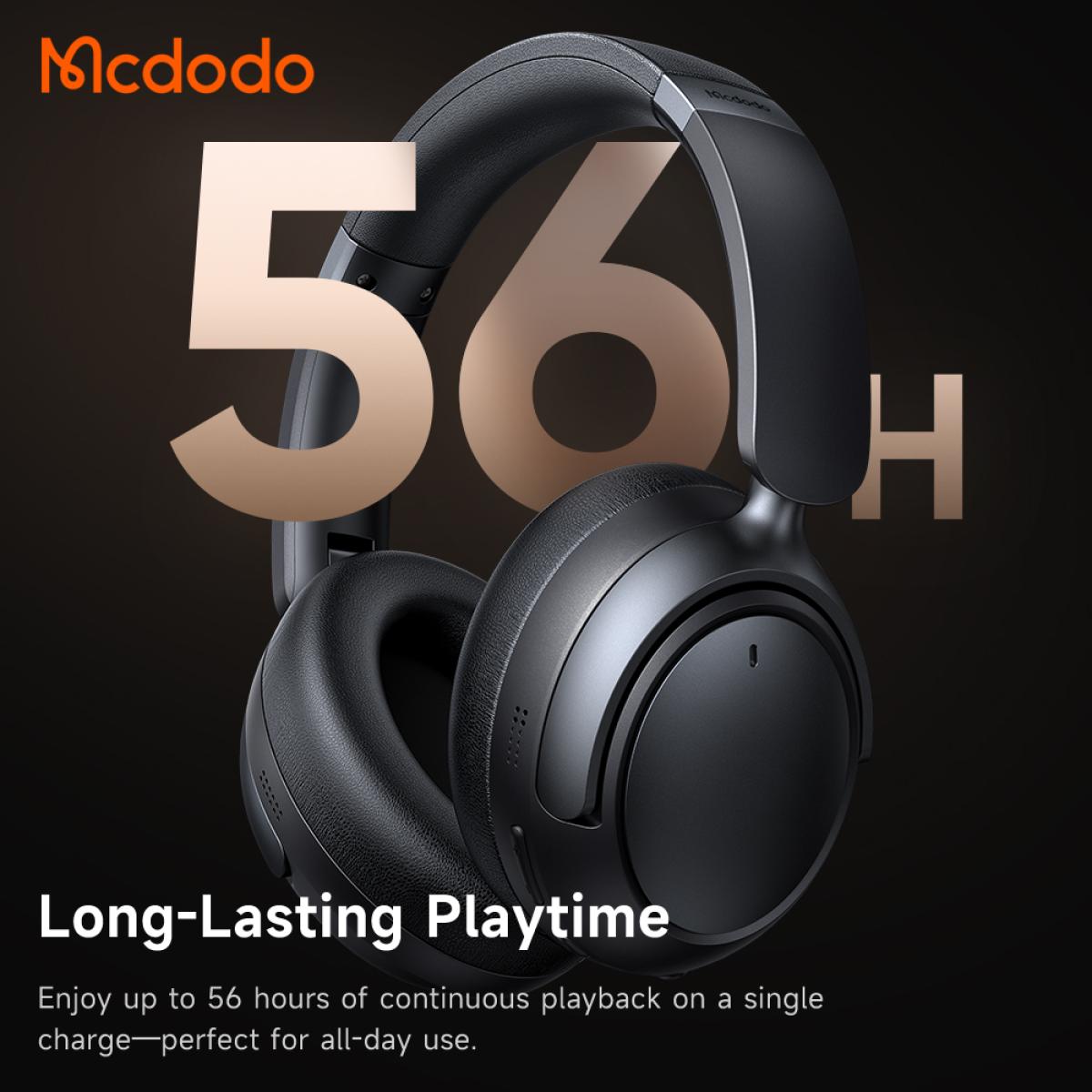 Mcdodo Hp 1420 Aive Noise Cancelling Headphones Long Music Foldable Design with headset