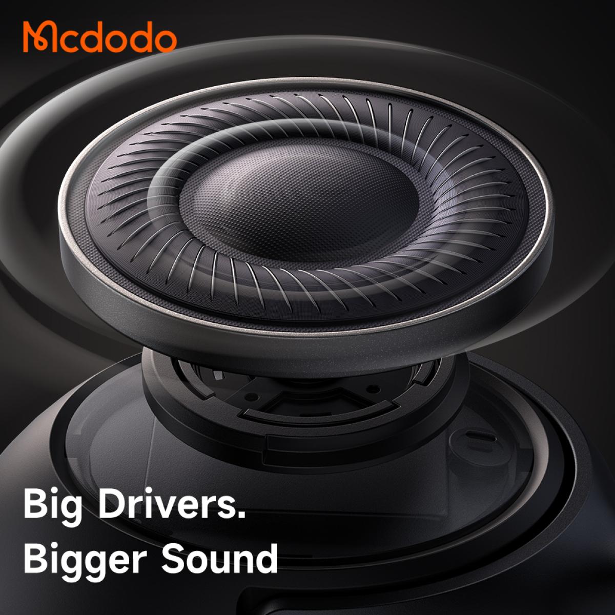 Mcdodo Hp 1420 Aive Noise Cancelling Headphones Long Music Foldable Design with headset