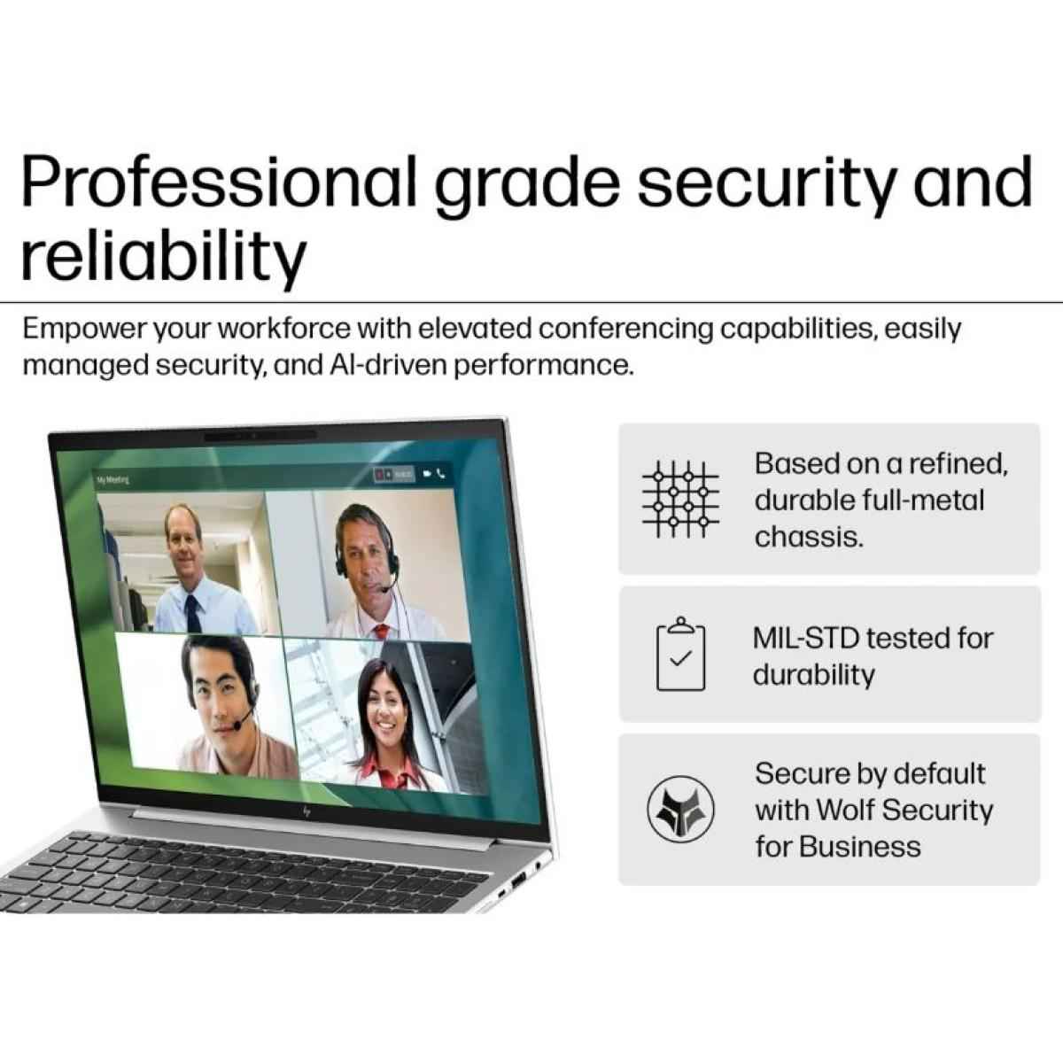 HP EliteBook 840 G11 Enterprise Business ,Intel Core™ Ultra 7 155U, 16GB DDR5, 14" IPS FHD+ Display Windows 11 Pro - Silver
