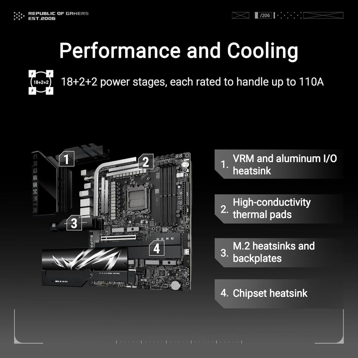 ASUS Wi - Fi motherboard for desktop computer builds
