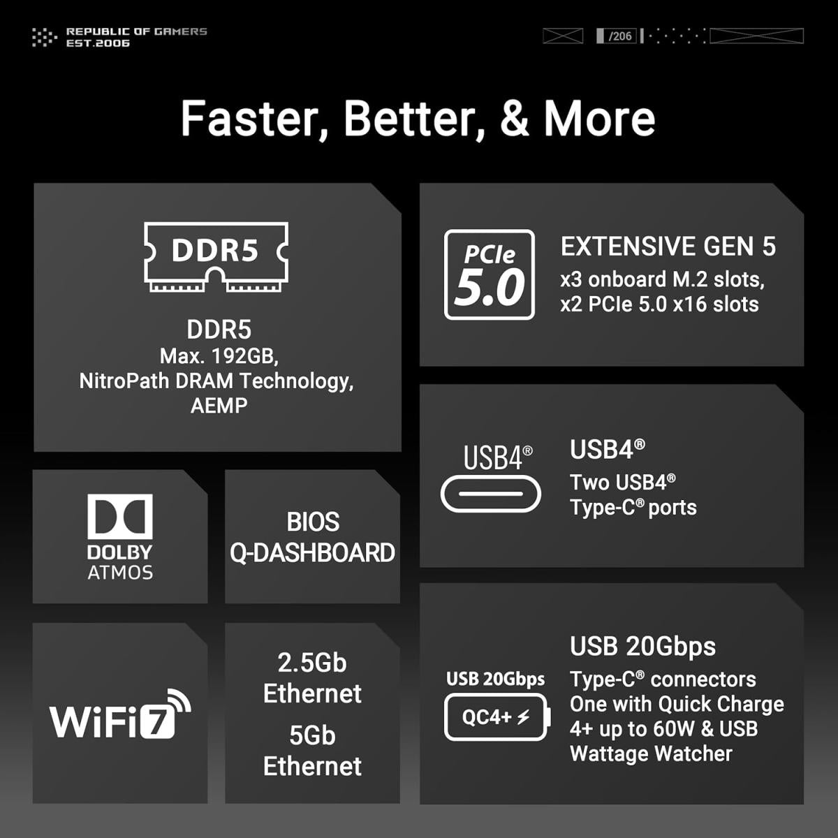 ASUS Wi - Fi motherboard for desktop computer builds