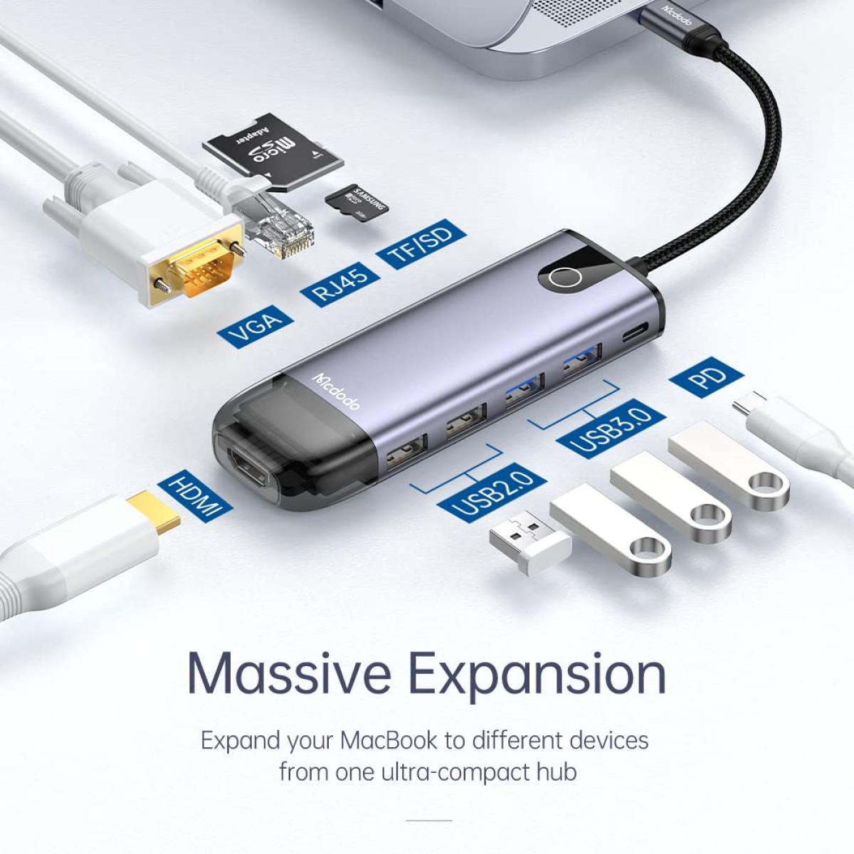 Mcdodo Hu 7420 10 In 1 Hub, Aluminum Allow + Nylon Materials, Hdmi, Usb A*2, Usb A3.0*2, Vga, Usb C (pd 100w), Ethernet Ports, Sd/tf Card Slot Mcdodo Hu 7420 10 In 1 Hub, Aluminum Allow + Nylon Materials, Hdmi, Usb A*2, Usb A3.0*2, Vga, Usb C (pd 100w), Ethernet Ports, Sd/tf Card Slot