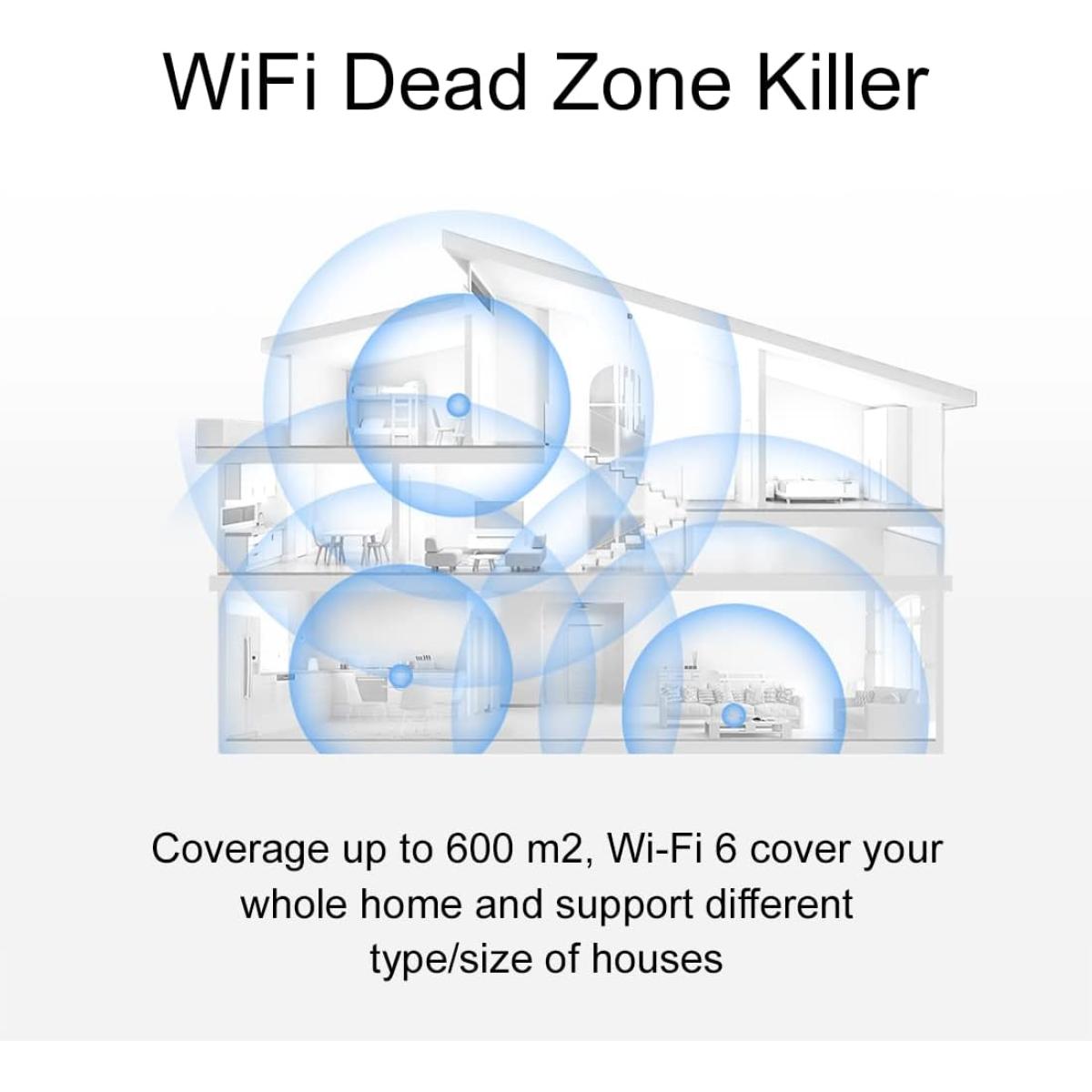 HUAWEI WiFi Mesh 3 AX3000 - Whole Home Mesh WiFi - 6 System Connect 250+ Devices Ultra - Fast Connection in Med - Large Homes 3 - Packs