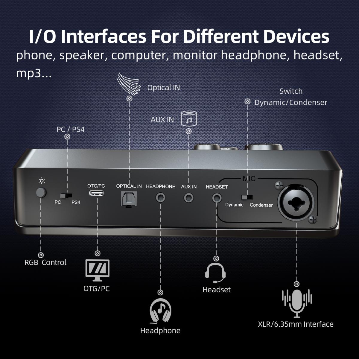 Fifine RGB electronics accessory for electronics hardware