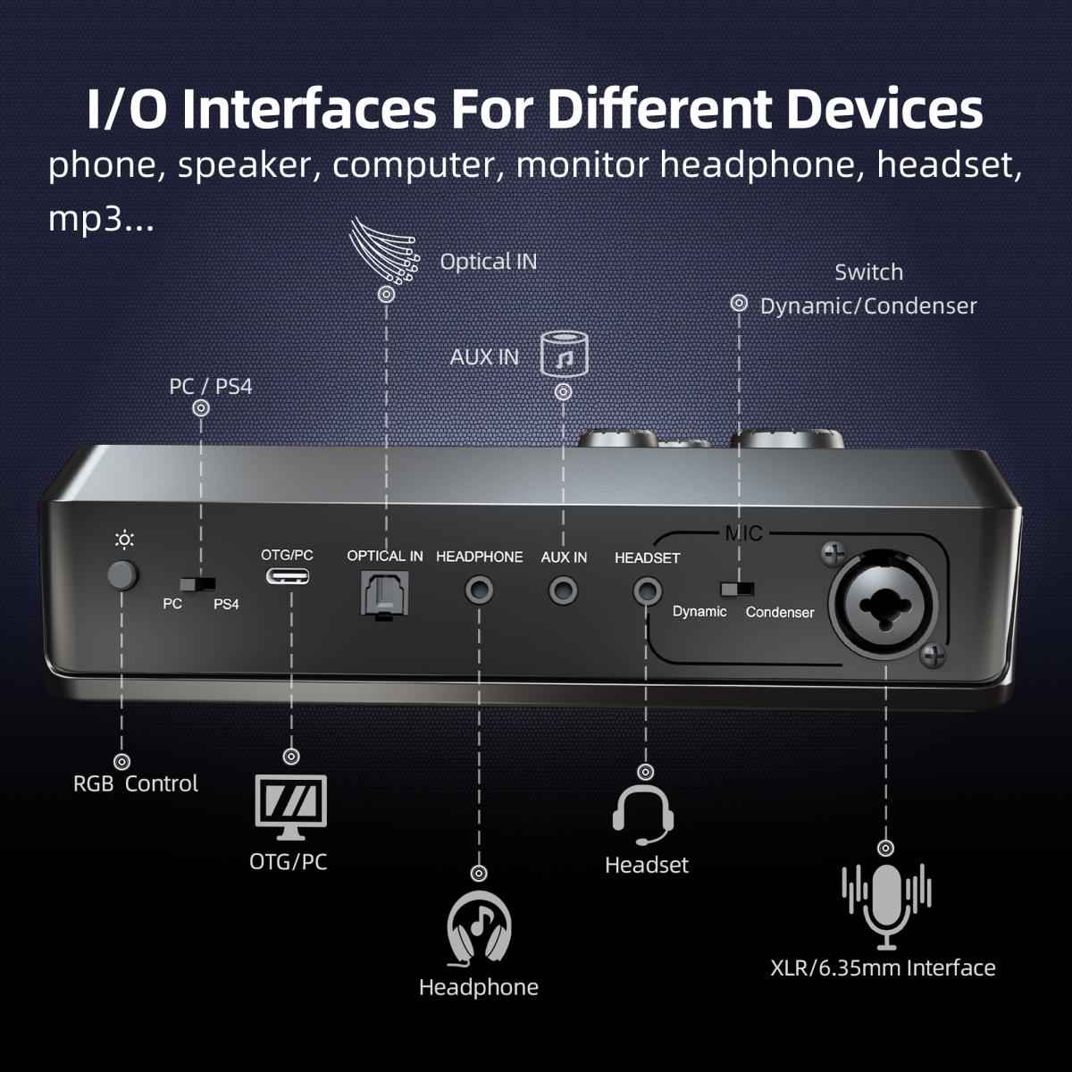 Fifine SC8 RGB PC Recording Studio Audio Sound Cards Mixers External XLR Live Streaming USB Gaming Audio Sound Card