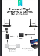 Ugreen adapter for device connectivity