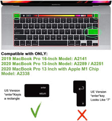 COVER FOR MACBOOK KEYBOARD WITH ARABIC LANGUAGE A2289 - A2251 - A2338 - A2141 TOUCH BAR