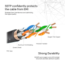 Glink Cat7 Ethernet Patch Cable, SFTP High Speed 10Gbps, 600MHz, 26AWG Copper, Black PVC 20M
