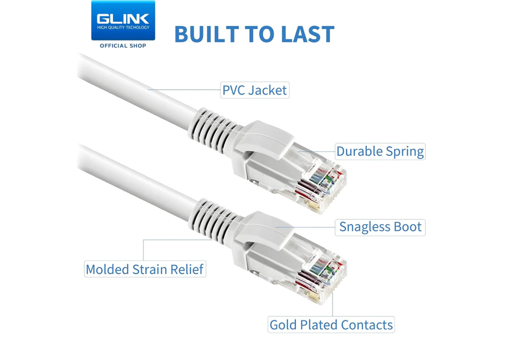 GLINK CAT6A Patch Cord LAN Cable, Pre-Terminated RJ45 Connectors, 3M