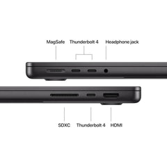 Apple MacBook Pro 14 (2025) NEW Apple M5 Chip (1TB/16GB) 10‑core CPU & 10‑core GPU Retina XDR 120Hz (EN) - Space Black