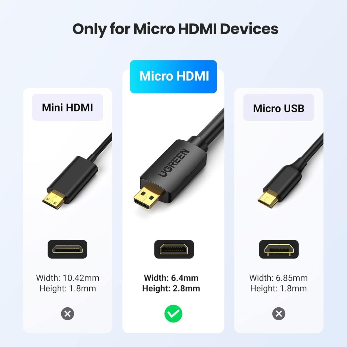 UGREEN HDMI to HDMI 4K cable for device connectivity