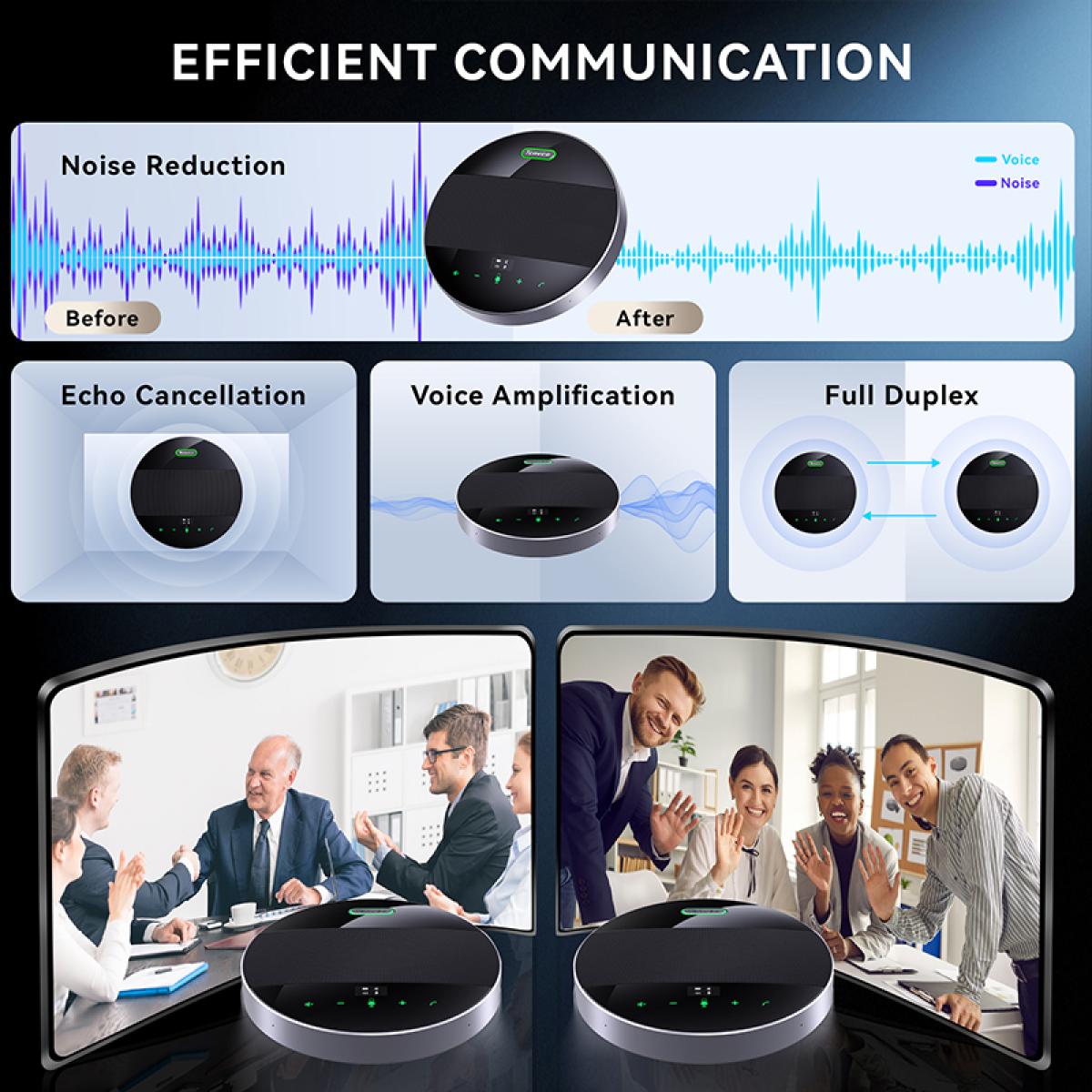 Tenveo M5B-EX Bluetooth Wireless Full-duplex Omnidirectional Speakerphone