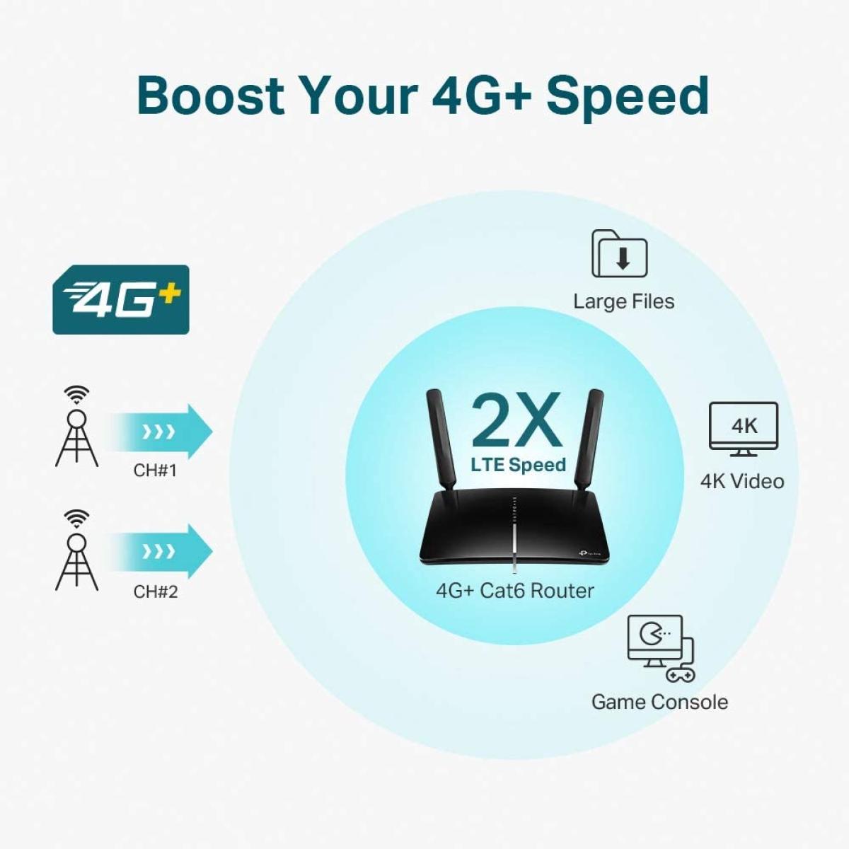 TP - Link wireless router for network connectivity