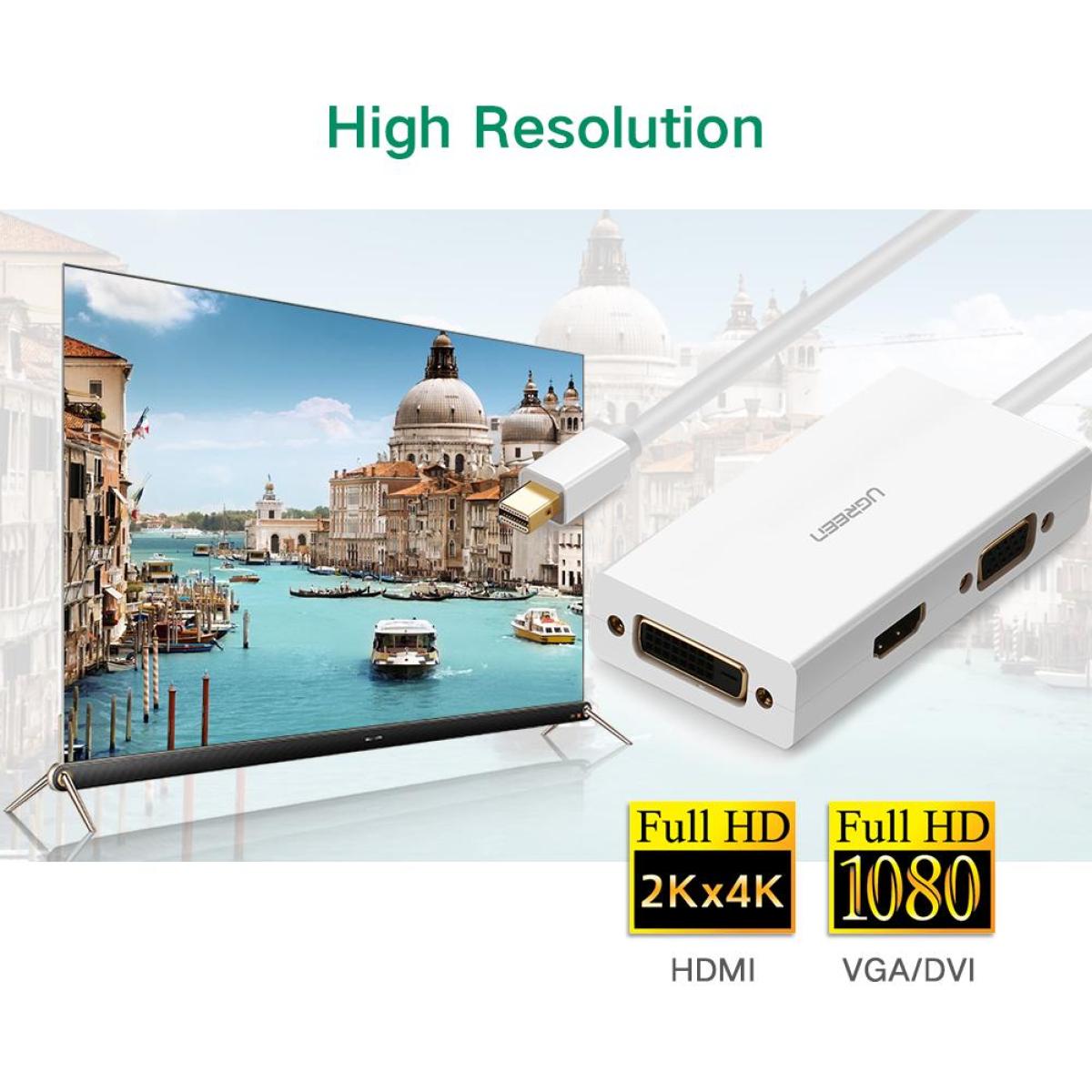 UGREEN MD114 Mini DP to HDMI VGA DVI Adapter