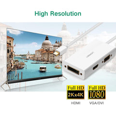UGREEN MD114 Mini DP to HDMI VGA DVI Adapter