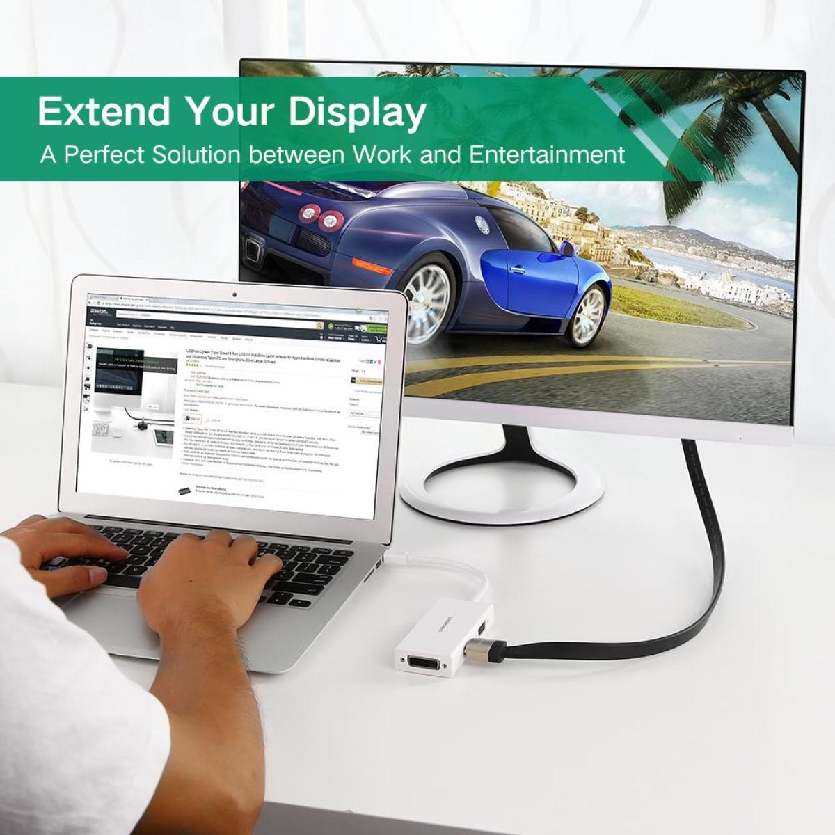 UGREEN MD114 Mini DP to HDMI VGA DVI Adapter