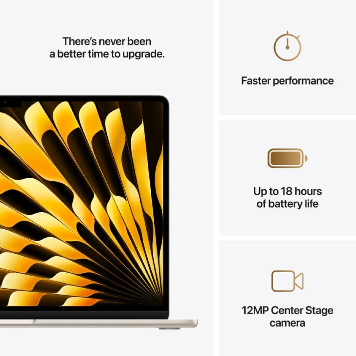 Apple laptop for portable computing