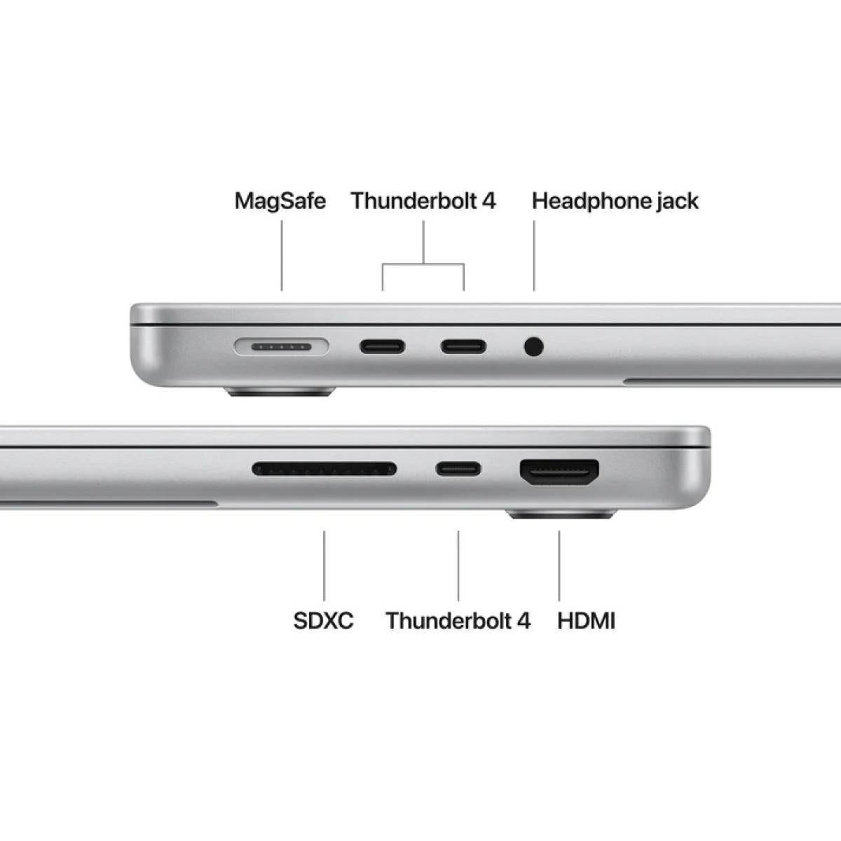 Apple laptop for portable computing