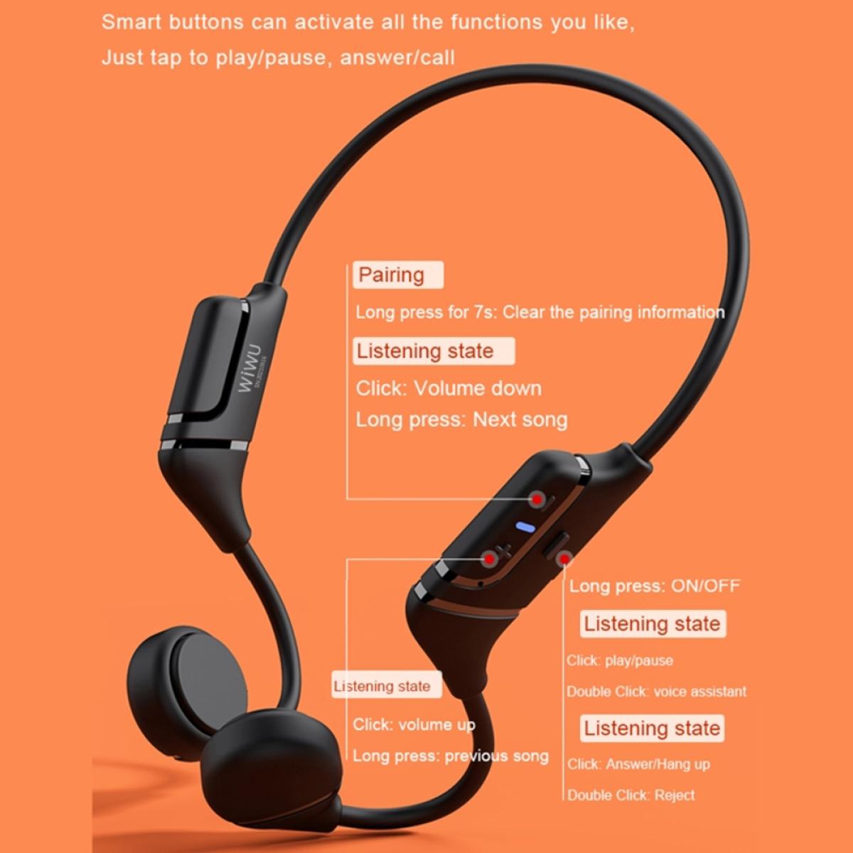 Wiwu Marathon Ma1 Wireless Bone Conduion Headphone, 5 Hours Music Time, Bluetooth 5.0, 10m Transmission Distance Black Wiwu Marathon Ma1 Wireless Bone Conduion Headphone, 5 Hours Music Time, Bluetooth 5.0, 10m Transmission Distance Black