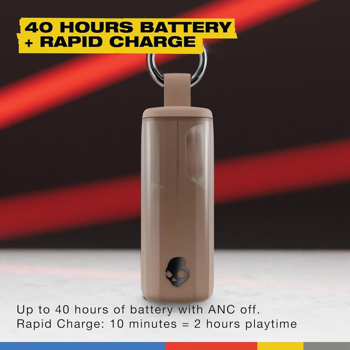 Skullcandy wireless Bluetooth microphone for audio recording