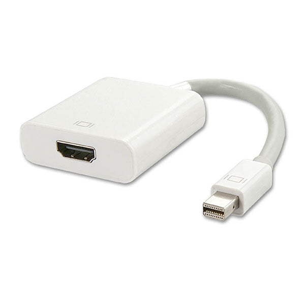 Mini Display Port to HDMI Converter