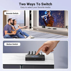 Ugreen 15376 Hdmi Switch 3 In 1 4k60hz With Remote Control