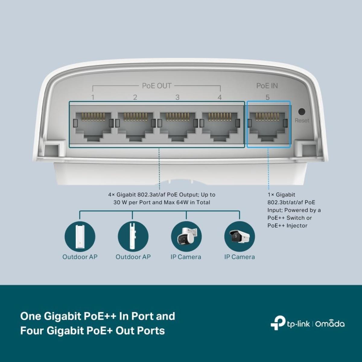 TP - Link wired network switch for network connectivity