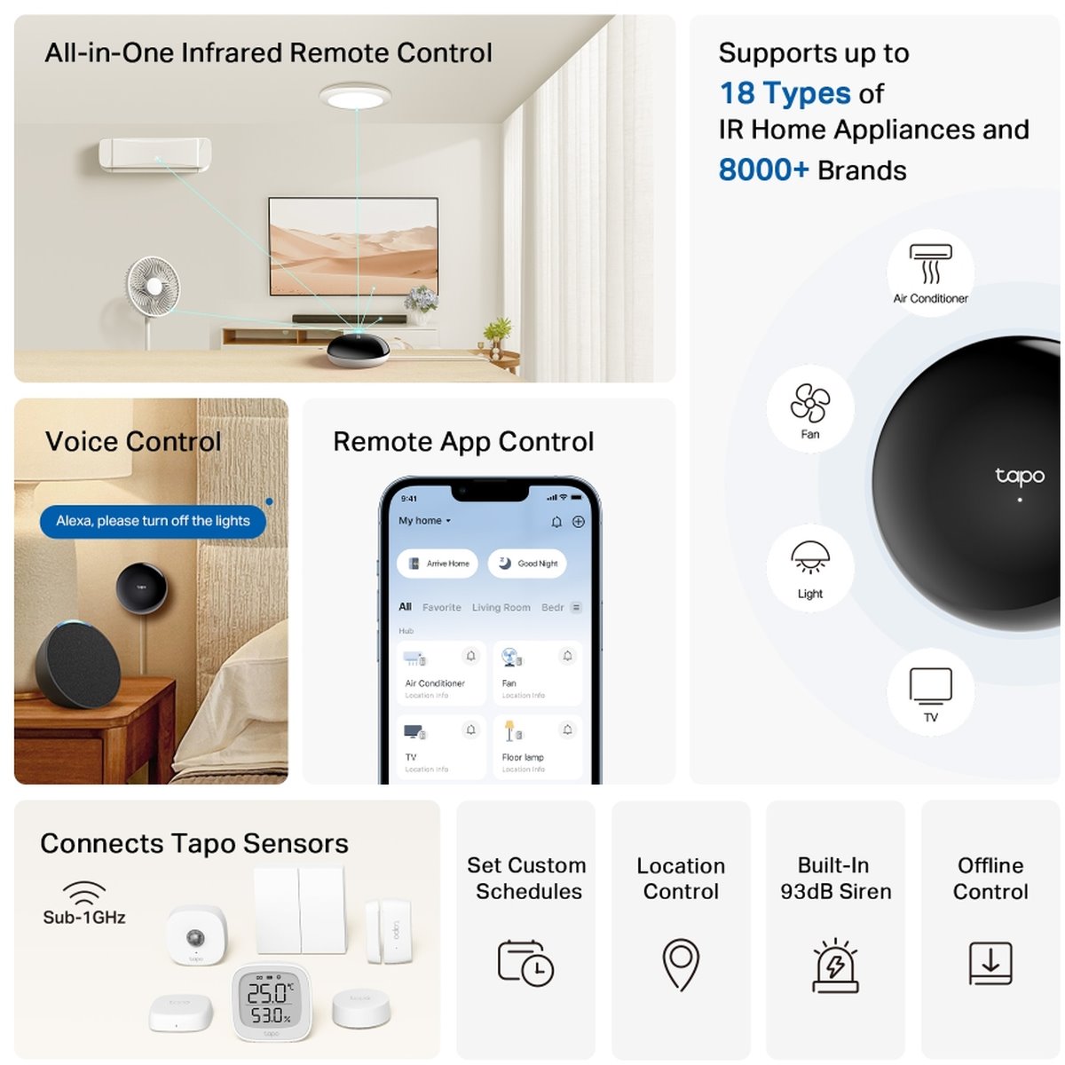 TP - Link smart devices for electronics hardware