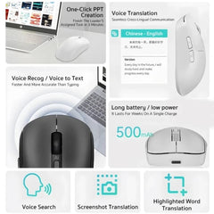 Coteci OF - 046 AI Smart Mouse with Voice Typing Text Translation, Dual - mode conneion 2.4G + Bluetooth, 5 buttons+1 scroll wheel - Black
