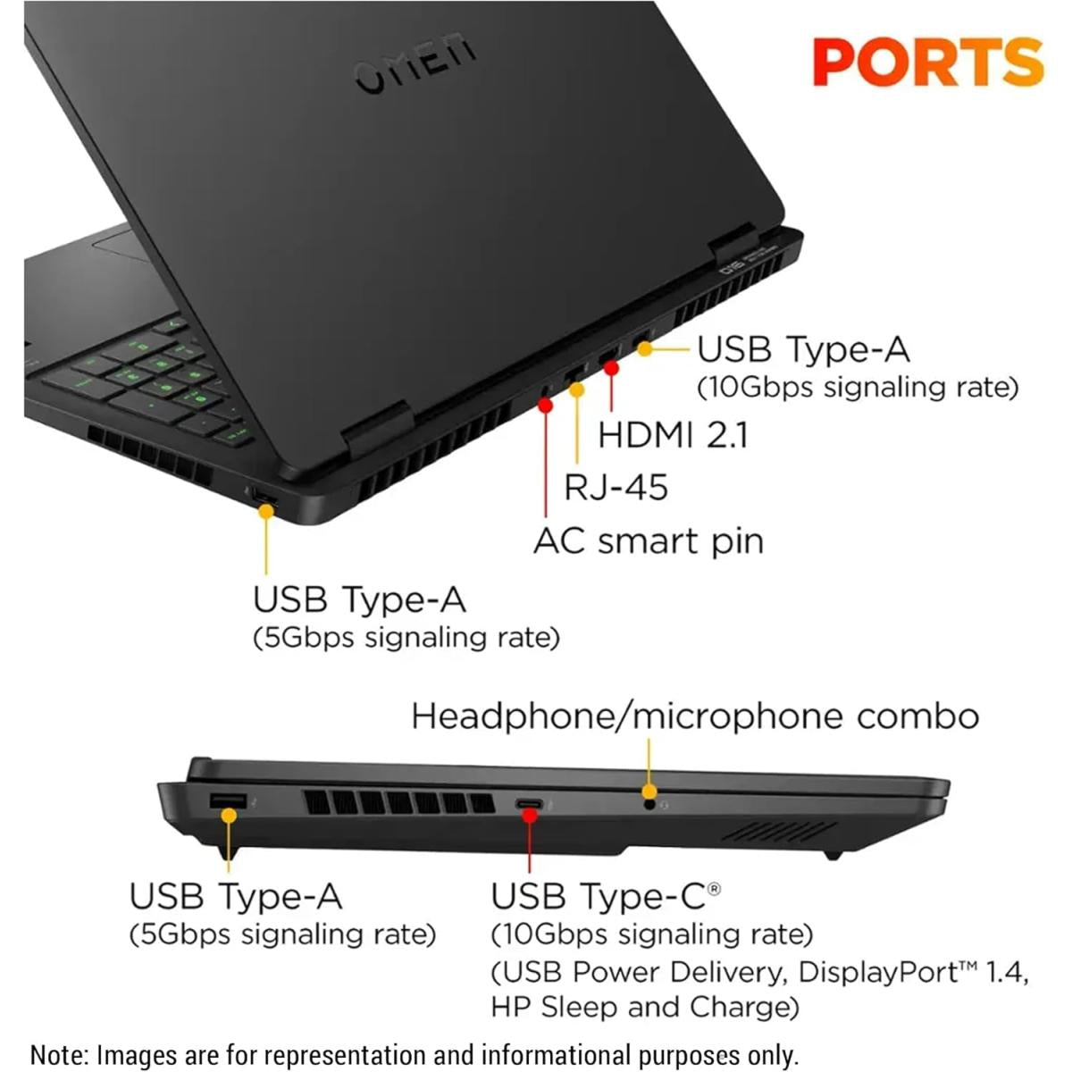 HP NVMe PCIe laptop for portable computing